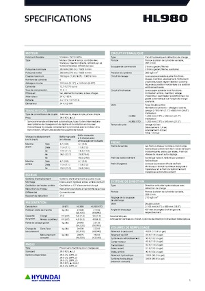 Încărcătoare pe roți Hyundai HL980XT