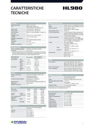 Încărcătoare pe roți Hyundai HL980XT