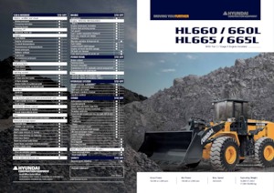 Încărcătoare pe roți Hyundai HL660L