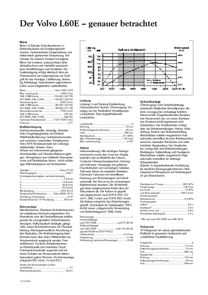 Încărcătoare pe roți Volvo L 60 E