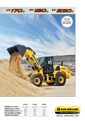 Încărcătoare pe roți New Holland W 170 TC