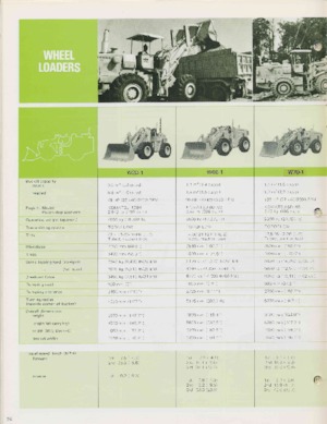 Încărcătoare pe roți Komatsu W 260-1