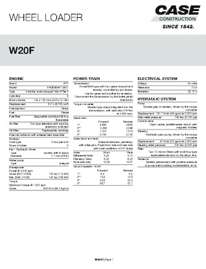 Încărcătoare pe roți Case W20F