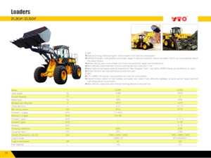 Încărcătoare pe roți YTO ZL50F