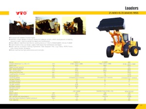 Încărcătoare pe roți YTO 955