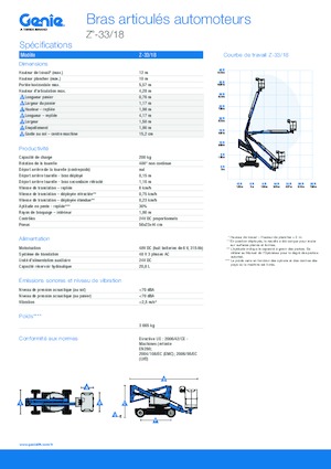 Nacele cu braț articulat pe roți Genie Z-33/18