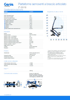 Nacele cu braț articulat pe roți Genie Z-33/18