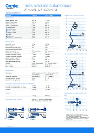 Nacele cu braț articulat pe roți Genie Z-40/23N