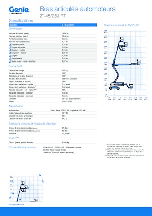 Nacele cu braț articulat pe roți Genie Z-45/25J RT