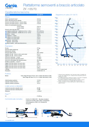 Nacele cu braț articulat pe roți Genie ZX-135/70