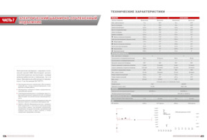 Nacele cu braț articulat pe roți LGMG  AR11J