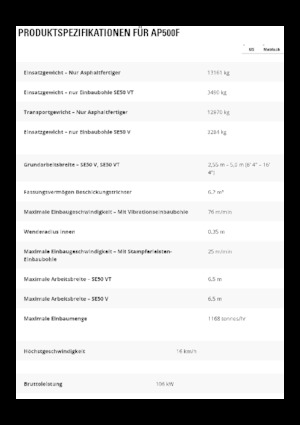 Finisoare de asfalt pe roți Caterpillar AP500F