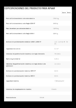 Finisoare de asfalt pe roți Caterpillar AP500F