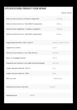 Finisoare de asfalt pe roți Caterpillar AP500F