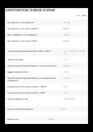 Finisoare de asfalt pe roți Caterpillar AP500F