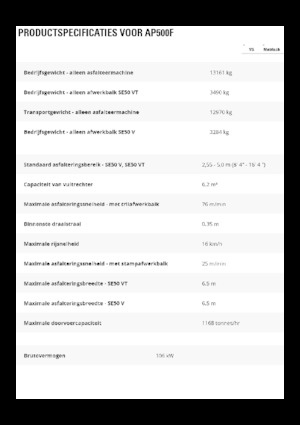 Finisoare de asfalt pe roți Caterpillar AP500F