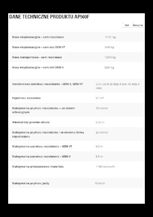 Finisoare de asfalt pe roți Caterpillar AP500F