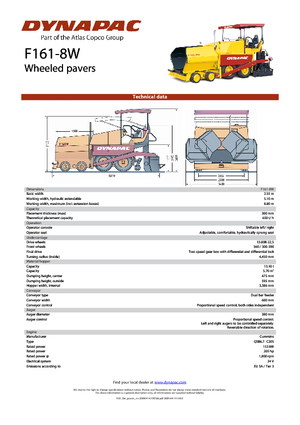 Finisoare de asfalt pe roți Dynapac F 161-8 W