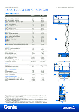 Platforme de ridicare de tip foarfecă pe roți Genie GS-1432m E-Drive