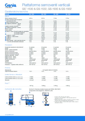 Platforme de ridicare de tip foarfecă pe roți Genie GS-1532