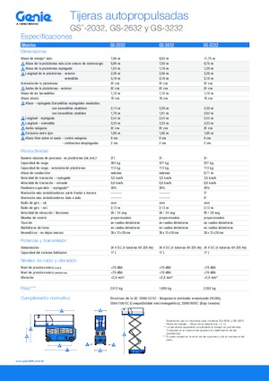 Platforme de ridicare de tip foarfecă pe roți Genie GS-3232 Hydraulic