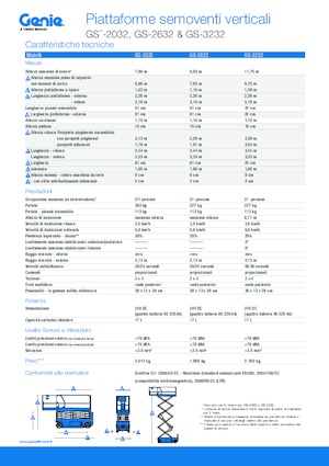 Platforme de ridicare de tip foarfecă pe roți Genie GS-3232 Hydraulic