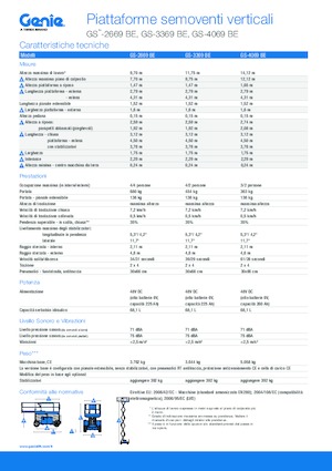 Platforme de ridicare de tip foarfecă pe roți Genie GS-3369 BE