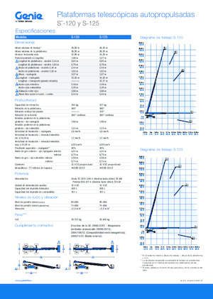 Nacele telescopice pe roți Genie S-120