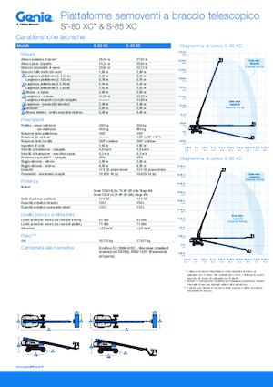Nacele telescopice pe roți Genie S-85 XC