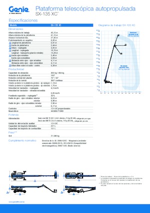 Nacele telescopice pe roți Genie SX-135 XC