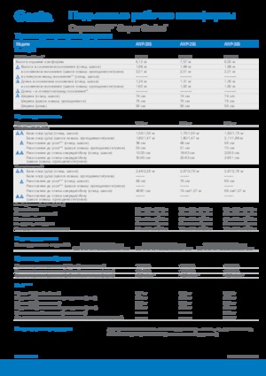 Nacele verticale cu un singur catarg Genie AWP 20 S