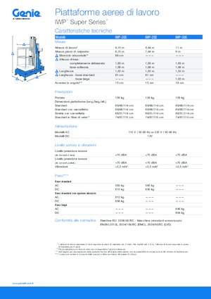 Nacele verticale cu un singur catarg Genie IWP 25 S
