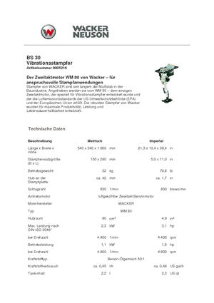 Maiuri compactoare pe benzină și Diesel Wacker Neuson BS30