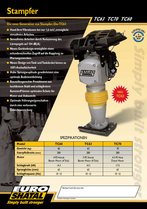 Maiuri compactoare pe benzină și Diesel Shatal TC 63