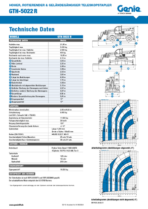 Încărcătoare telescopice cu structură superioară Genie GTH 5022 R