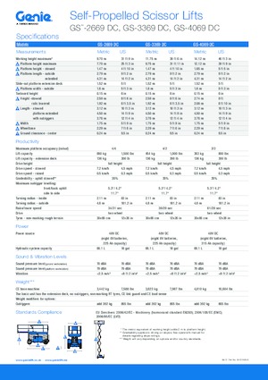 Platforme de ridicare de tip foarfecă pe roți Genie GS-3369 DC