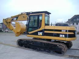 Excavatoare pe șenile Caterpillar 320 B L