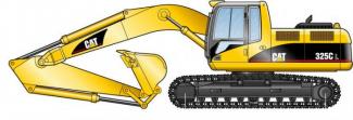 Excavatoare pe șenile Caterpillar 325 C LN