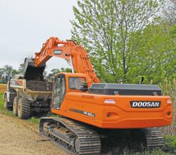 Excavatoare pe șenile Doosan DX 420 LC