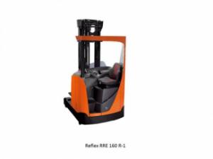 Stivuitoare electrice cu catarg retractabil BT Reflex RRE 160 R