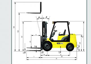 Dimensiuni și Mărime Hyundai 20DA-7E