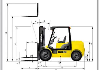 Dimensiuni și Mărime Hyundai 25 D 7 E