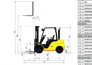 Dimensiuni și Mărime Hyundai 25D-9E