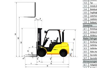 Dimensiuni și Mărime Hyundai 30D-9E