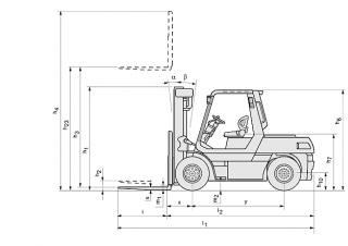 Dimensiuni și Mărime Toyota 5 FD 60