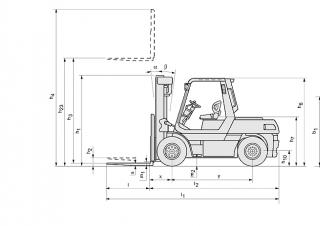 Dimensiuni și Mărime Toyota 5 FD 80