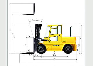 Dimensiuni și Mărime Hyundai 60 D 7 E