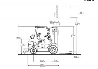 Dimensiuni și Mărime Clark C 25 D