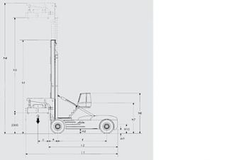 Dimensiuni și Mărime Linde C 360/4