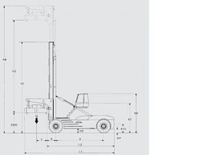 Dimensiuni și Mărime Linde C 360/5